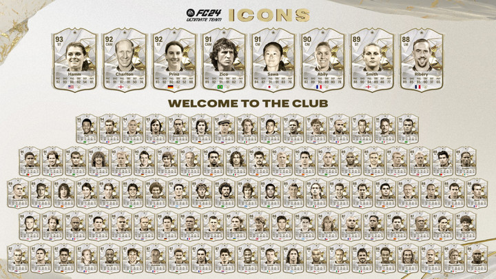 FC 24 Icons List: All New & Returning Icons and Ratings