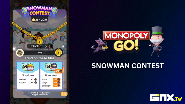 Monopoly Go Snowman Contest: Milestones, Rewards & End Date