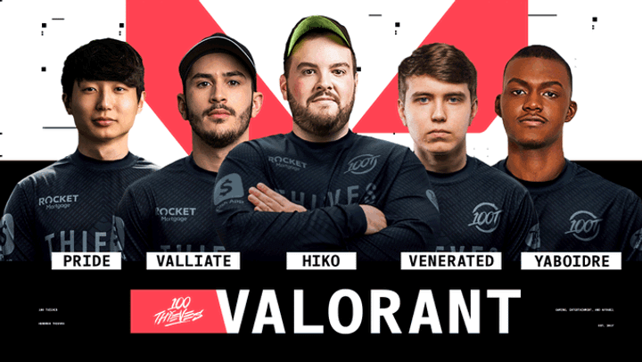 100 Thieves announce first full Valorant roster