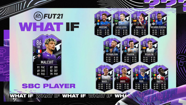 FIFA 21 Kévin Malcuit What If SBC: Cheapest solutions, rewards, stats
