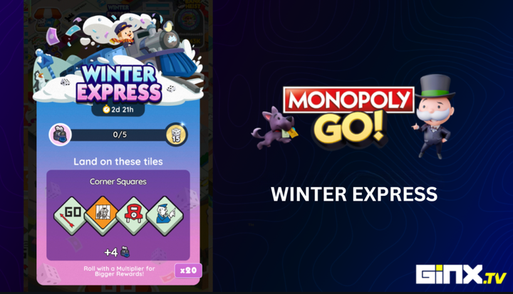 Monopoly Go Winter Express Event: Rewards, Milestones & End Date