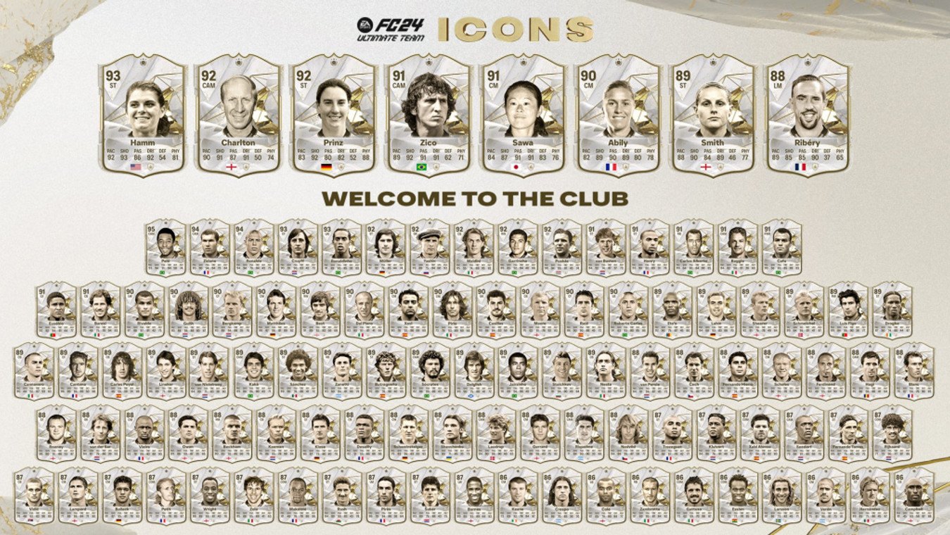 FC 24 Icons List: All New & Returning Icons and Ratings