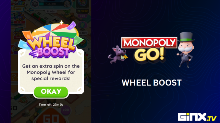 Monopoly Go Wheel Boost Time & Schedule Today (January 2024)