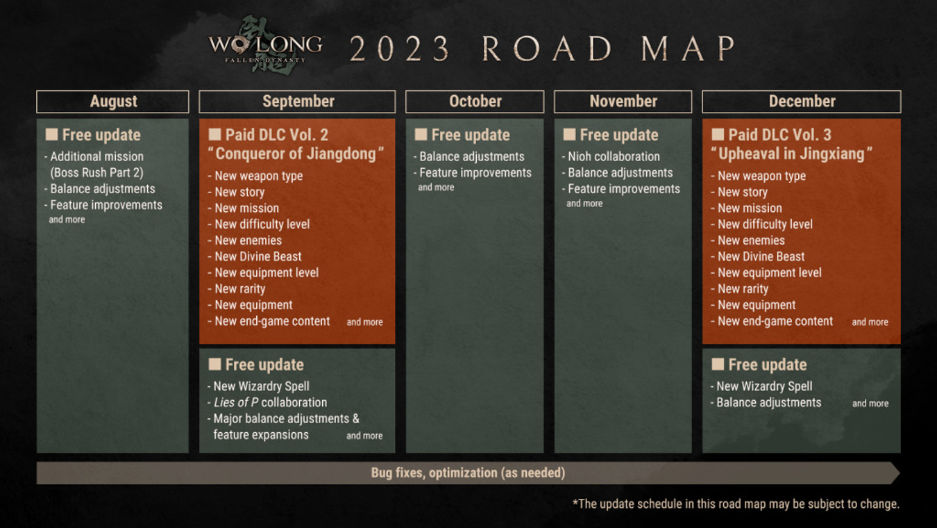 Wo Long: Fallen Dynasty 2023 Roadmap Revealed: DLC, Weapons, End Game Content