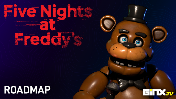 Five Nights at Freddy's Roadmap: What's Next For The Franchise?