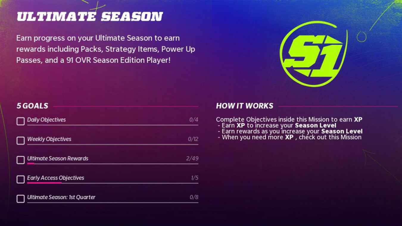 Madden 22 Ultimate Team: Ultimate Seasons