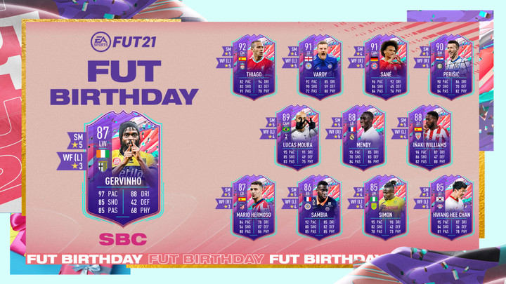 FIFA 21 Gervinho Birthday SBC: Cheapest solutions, rewards, stats