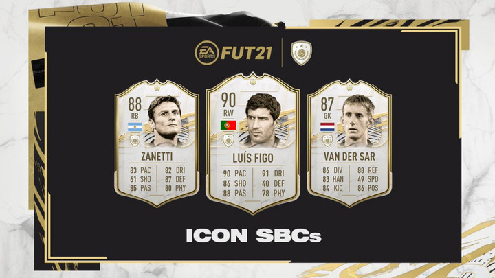 FIFA 21 Javier Zanetti Icon SBC: Requirements, cheap solutions, and stats
