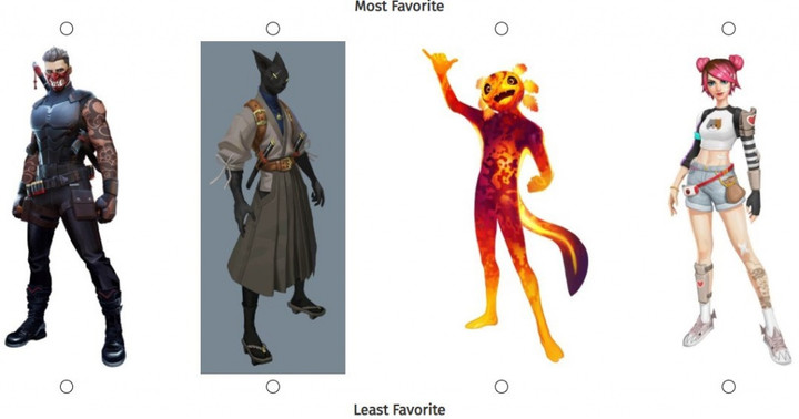 Fortnite leaked concept skins from Epic Games survey