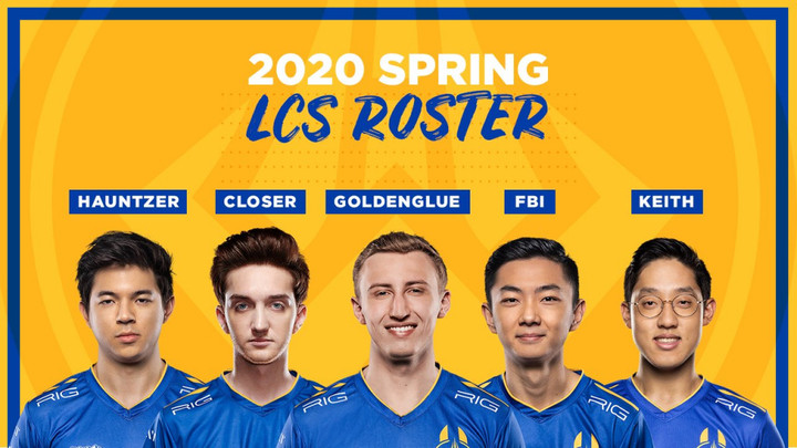 All of the confirmed LCS 2020 rosters ranked