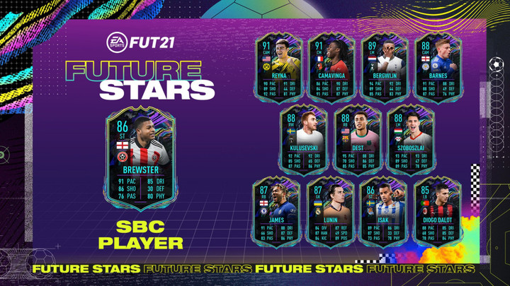 FIFA 21 Rhian Brewster Future Stars SBC: Stats, cheap solutions, rewards, and more