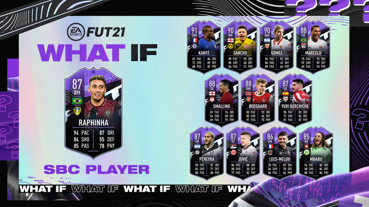 FIFA 21 Raphinha What If SBC: Cheapest solutions, rewards, stats, more
