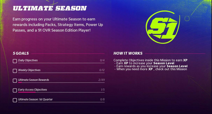 Madden 22 Ultimate Team: Ultimate Seasons