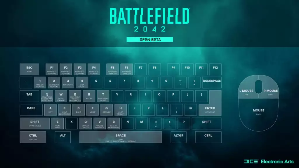 Best key bindings for Battlefield 2042