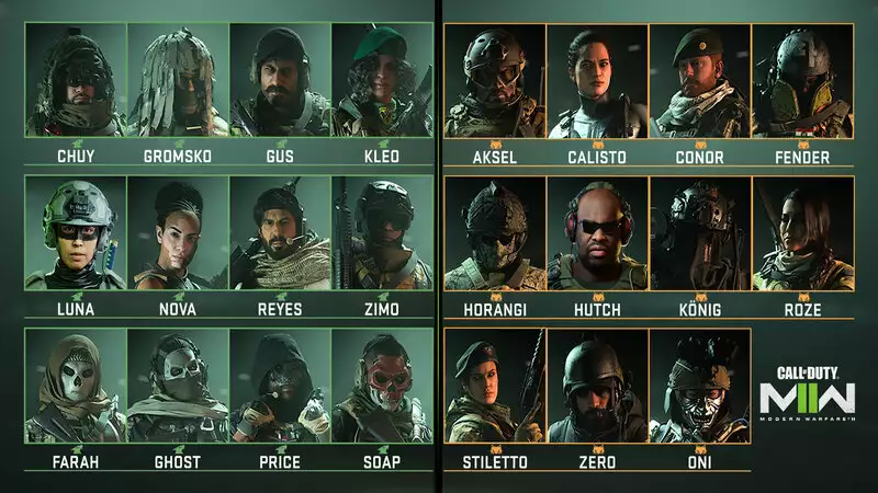 Everything To Unlock Before Modern Warfare 2 Season new Operators