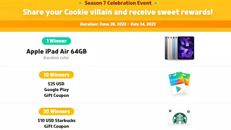 Cookie Run Ovenbreak Villain Test rewards