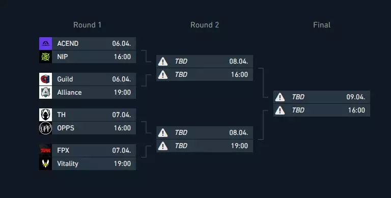 VCT EU Stage 2 Challengers 1 bracket