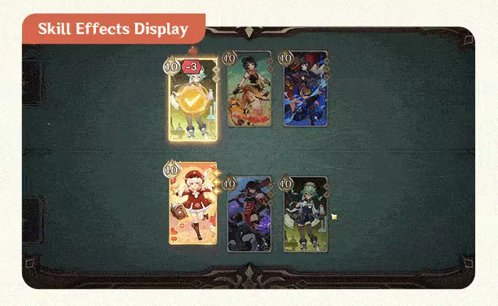 Klee Character Card Skills and Affects.