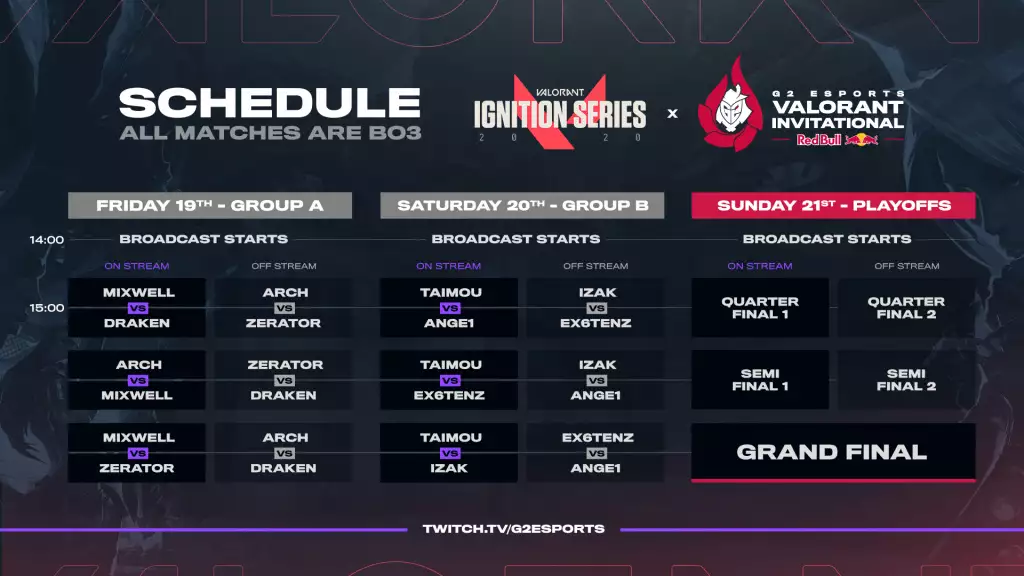 G2 Valorant Invitational Ignition Series Red Bull Schedule