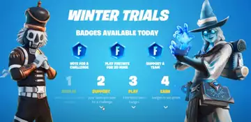 Fortnite Winter Trials: Release date, challenges and rewards leaked