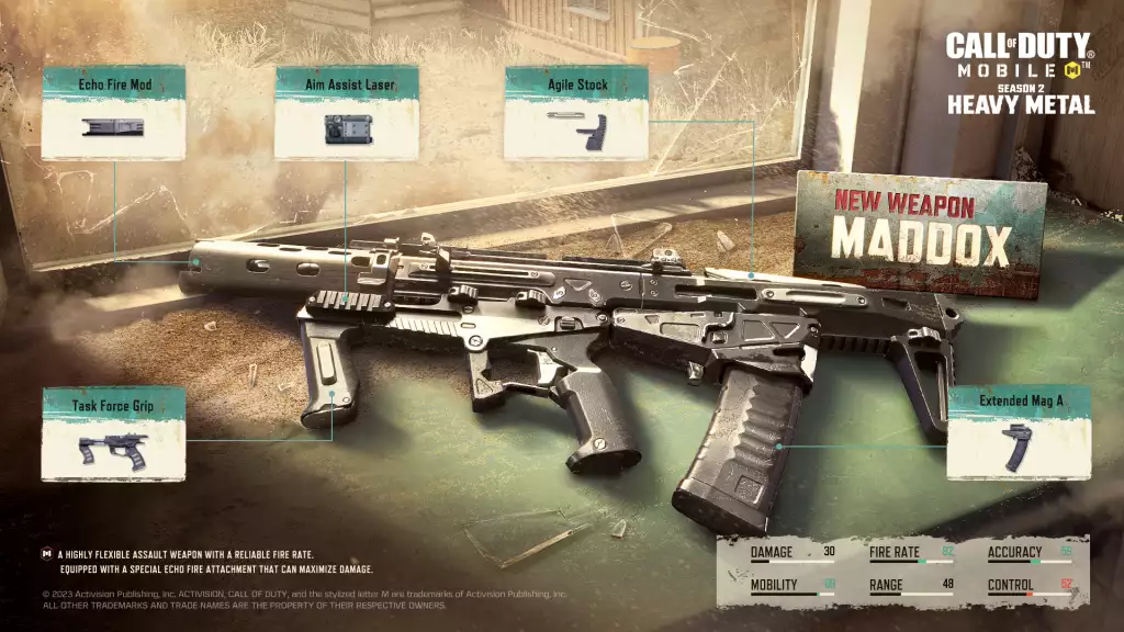 New weapon in COD Mobile Season 2.