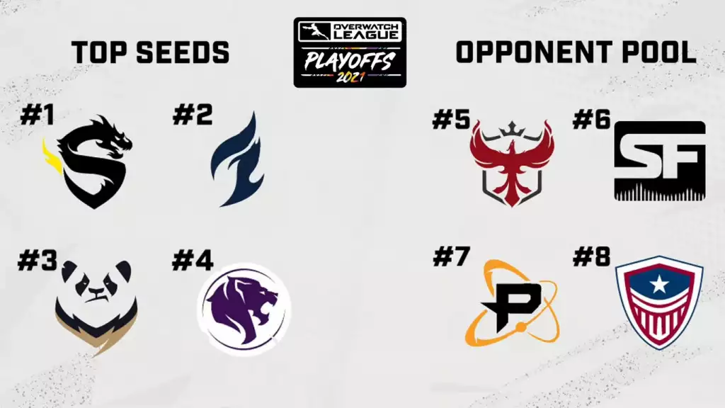 All qualified teams 2021 Overwatch League Playoffs