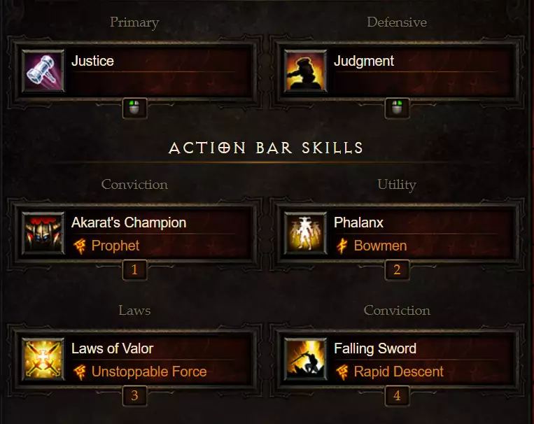 Best Crusader Build in Diablo 3 Season 27 Active skills