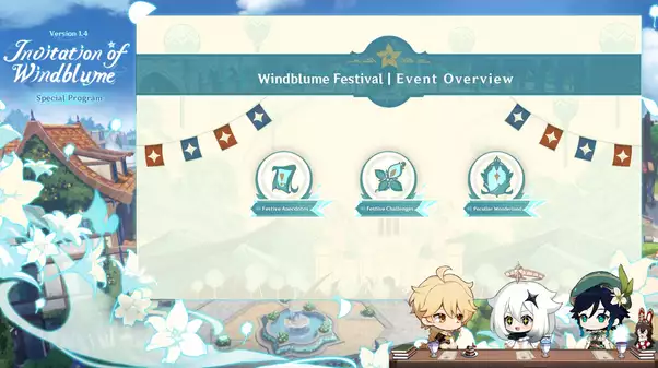 Genshin Impact 1.4: The Windblume Festival