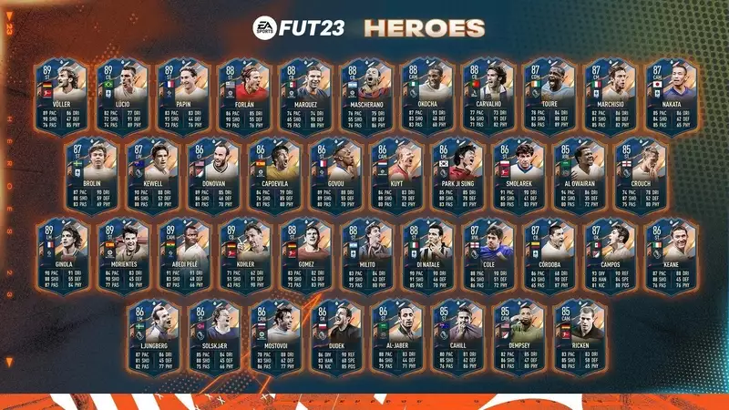 EA Sports FC FUT Heroes Leaks More news to come