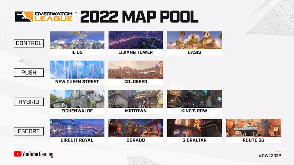 map pool