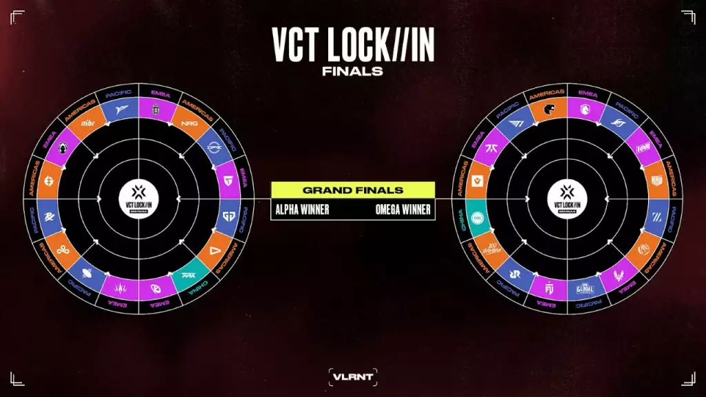 VCT LOCK//IN Brazil 2023 will follow single elimination format. (Picture: Riot Games)VCT LOCK//IN Brazil 2023 will follow single elimination format. 