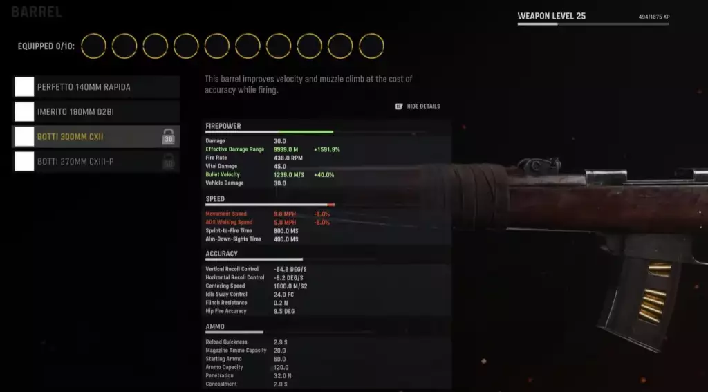 Best Itra Burst gunsmith loadout for COD Vanguard beta