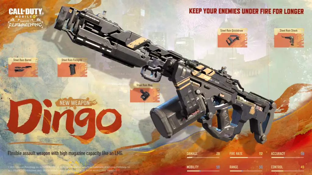 These are the recommended attachments for the new Dingo LMG. 