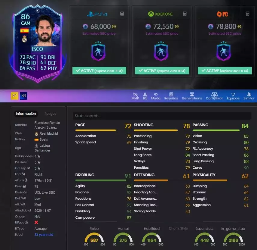 fifa 21 isco road to the final stats