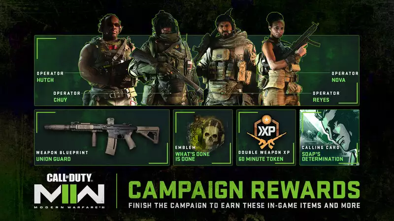 Everything To Unlock Before Modern Warfare 2 Season Campaign Rewards