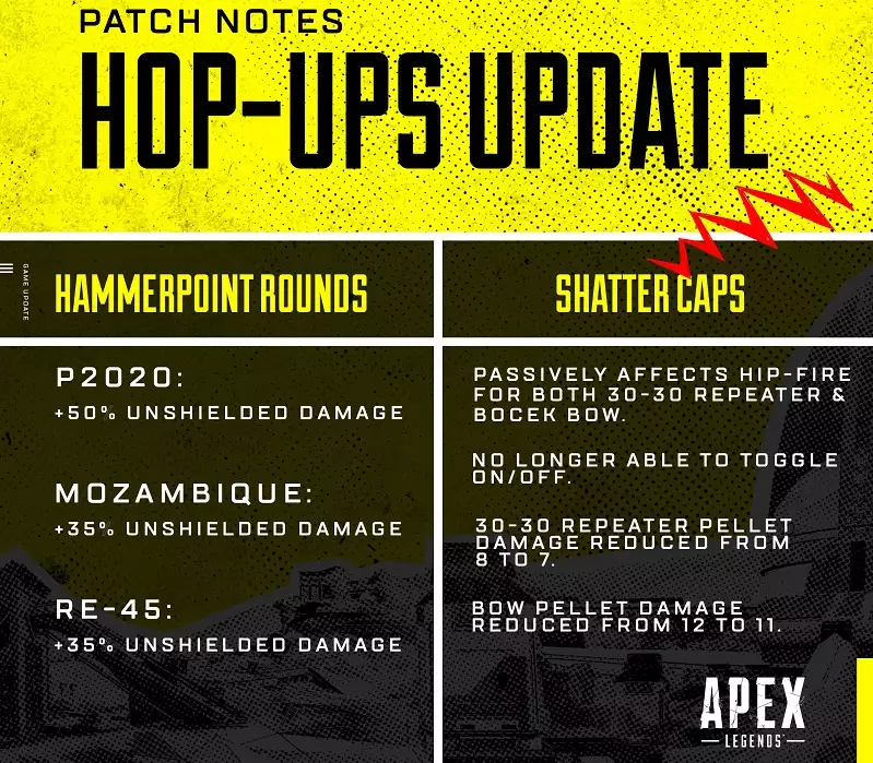 Apex Legends Season 12 balance changes weapons guns equipment nerfs buffs