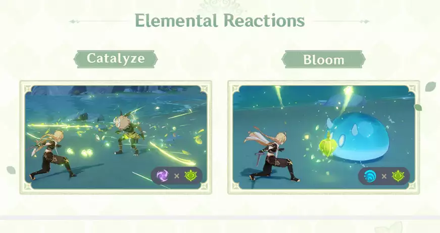 New elemental reactions in Genshin Impact 3.0.