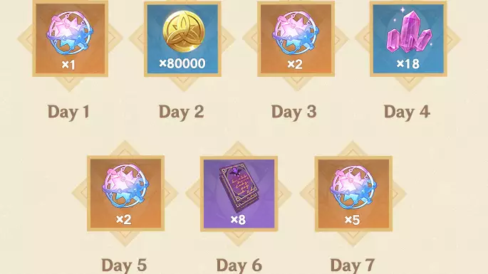 Here is what your daily login rewards will look like during Path of Gleaming Jade.