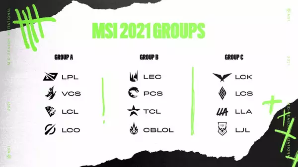 msi qualified