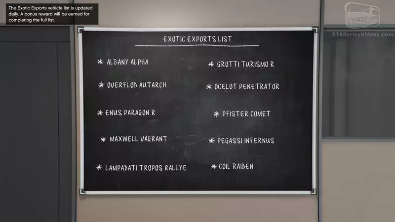 GTA Online All Exotic Exports Car List Unlock List by buying auto shop