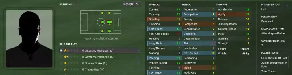 Football Manager 2022 Gribbin player attacking midfielder