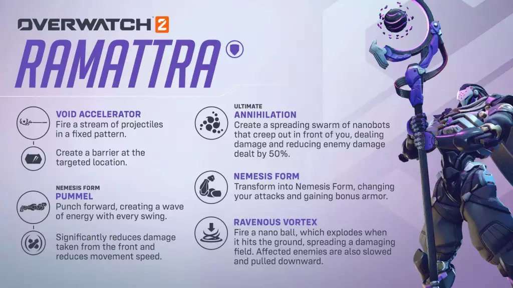ramattra abilities overwatch 2