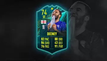 FIFA 22 Troy Deeney Moments SBC: Cheapest solutions and stats