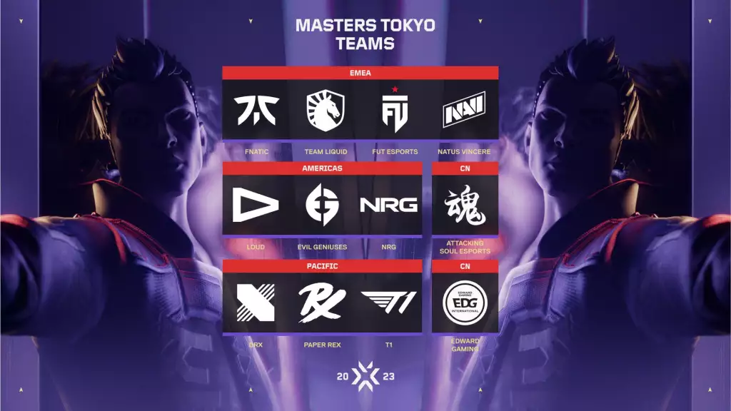 Teams qualified for Valorant Masters 2023. 