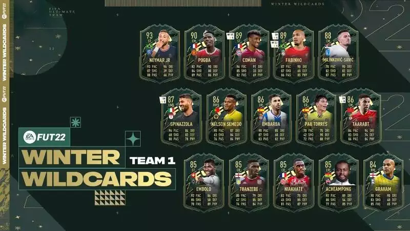 FIFA 23 Winter WildCards Start Date Features Similar to last years Wildcards event