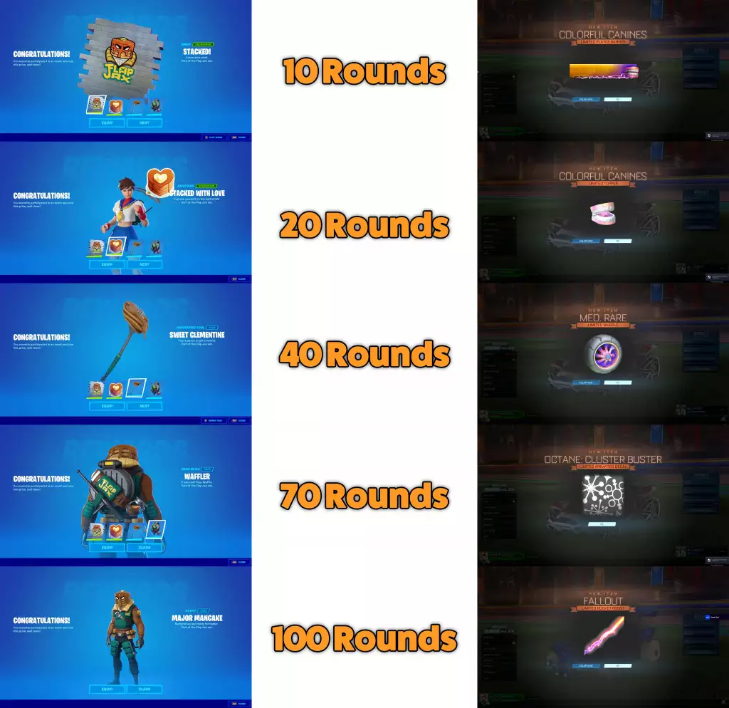 All unlockable Fall Guys promotional cosmetics in Fortnite and Rocket League