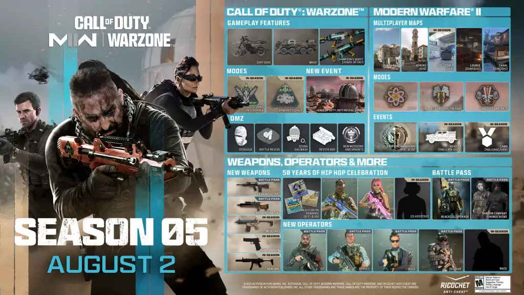 Warzone 2 Modern Warfare 2 Season 5 Roadmap