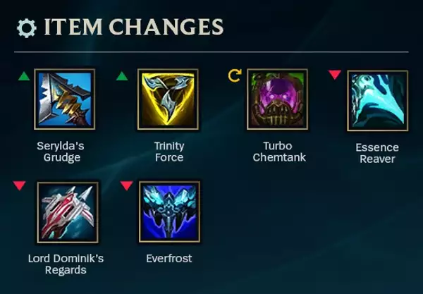 League of legends 11.7 patch notes champion changes item changes new skins