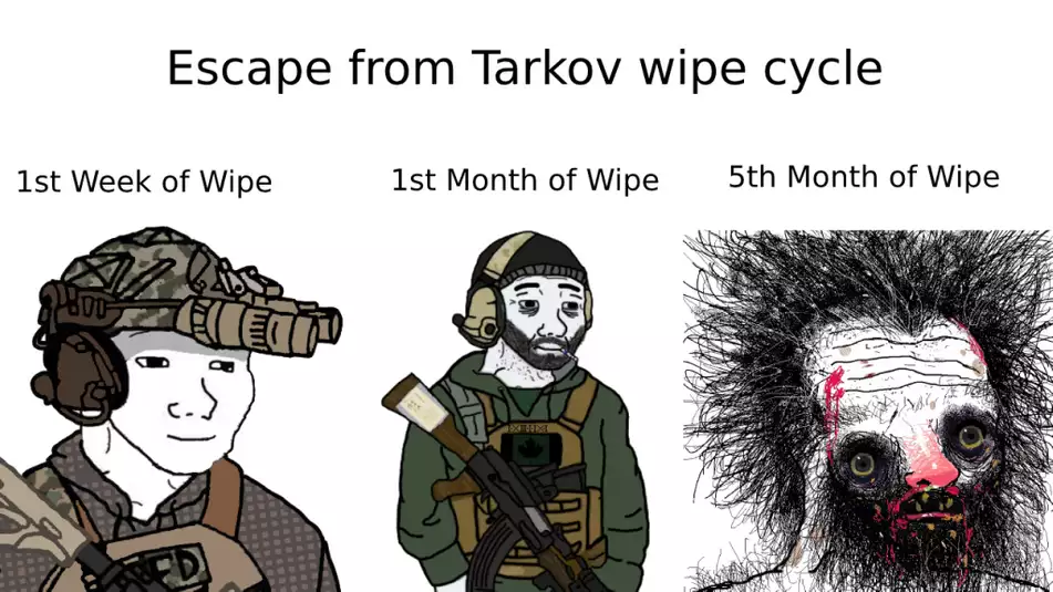 escape_from_tarkov_wipe_cycle_meme