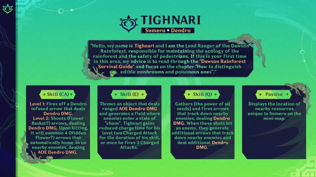 genshin impact leaks combat kit tighnari character dendro sumeru region